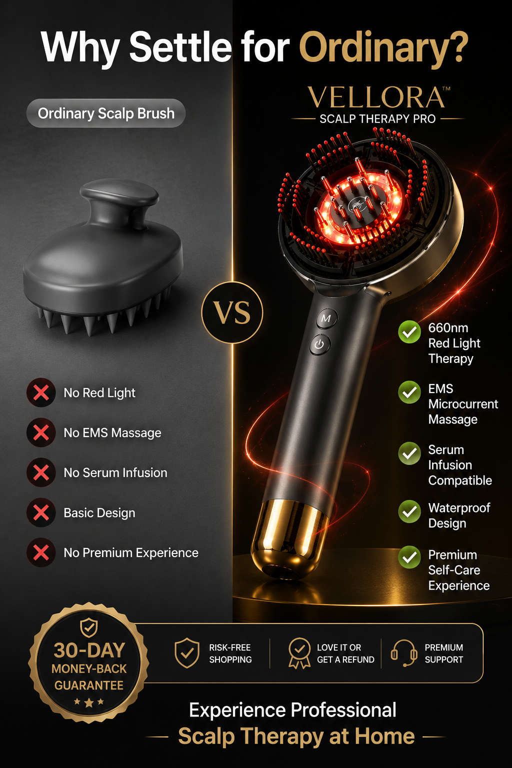 Vellora™ Scalp Therapy Pro