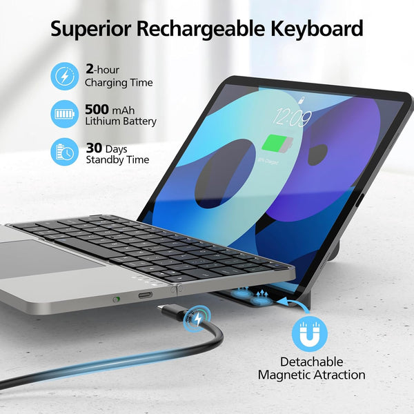 Ultimate Portable Keyboard Suite