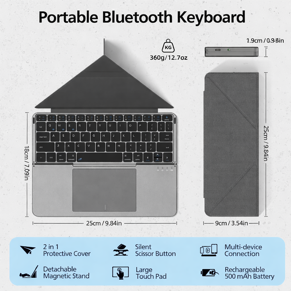 Ultimate Portable Keyboard Suite