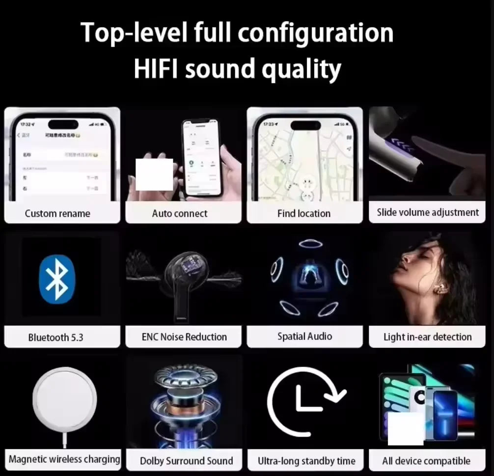 2025 NEW IOS18 ANC Pro 2 Wireless Bluetooth Earbuds Active Noise Cancellation Gaming Handfree Headset Earphone USB-C Type Cable